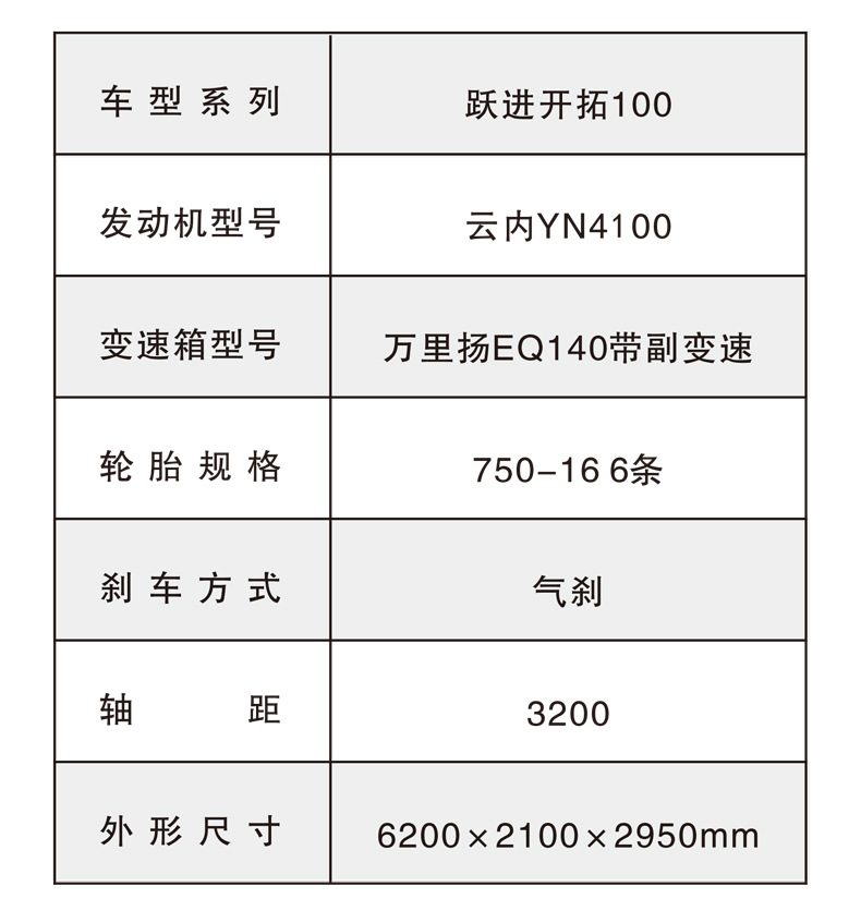 4方混凝土攪拌車(躍進)(圖6)